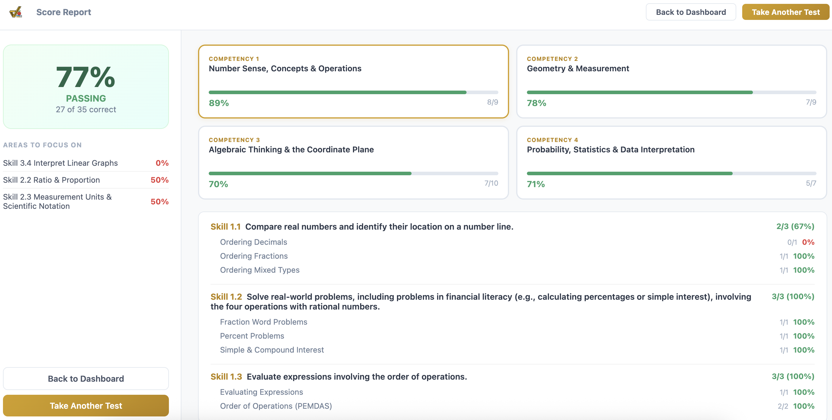 Score Report